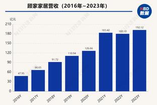 被投麻了！绿军三分53中25 刷新快船队史主场对手三分命中数纪录